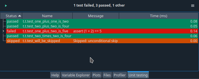 Expanding and collapsing test results in the Unit Testing pane